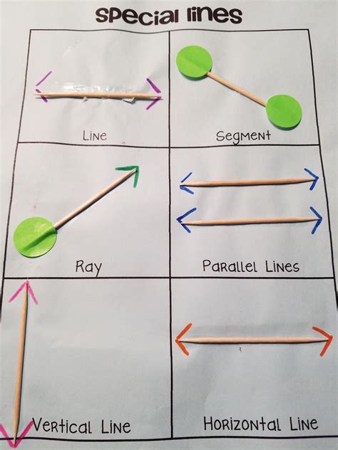 geometry spot activities.